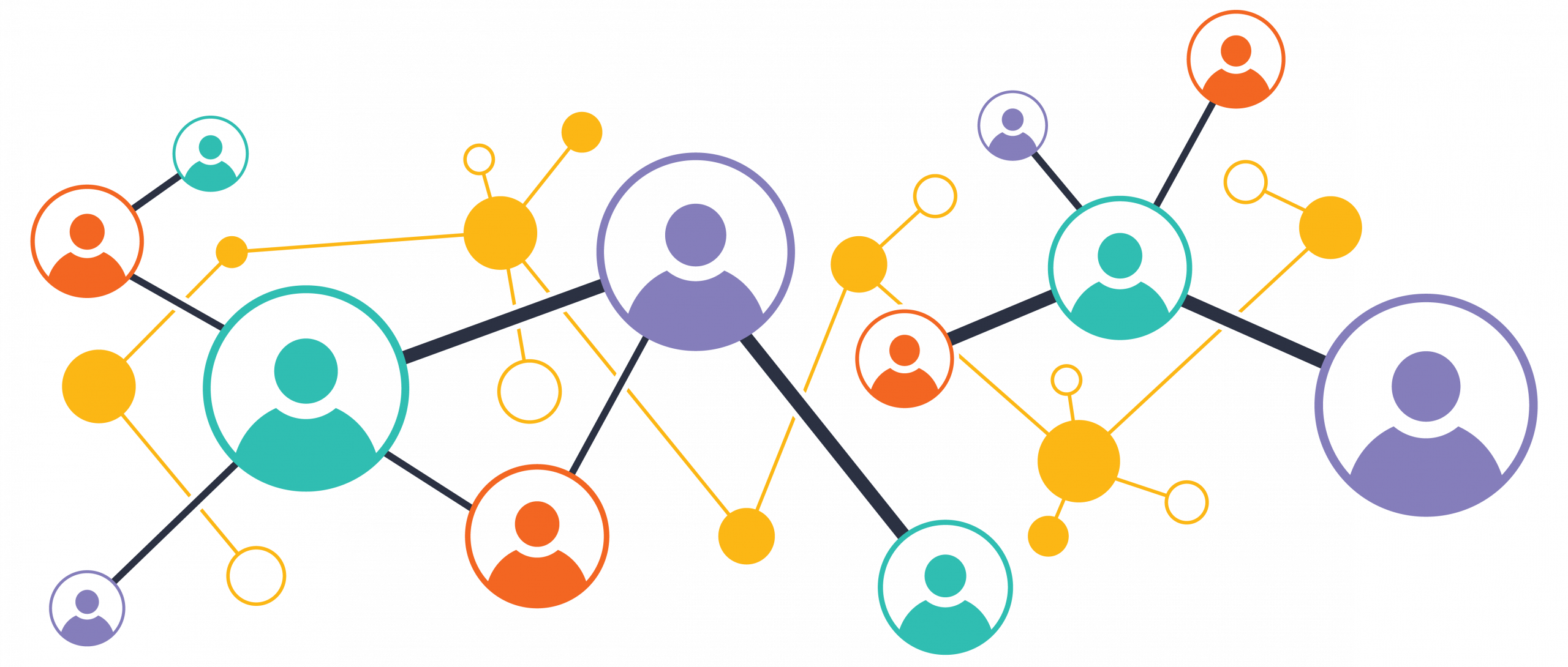 image depicting connections in a startup ecosystem